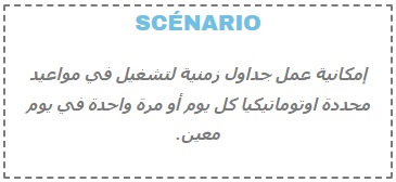 scenario